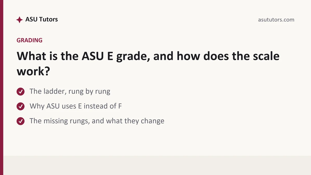 What is the ASU E grade, and how does the scale work?, a ASU student guide, from ASU Tutors