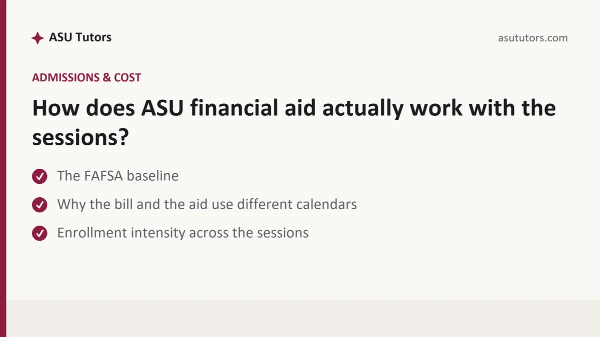 How does ASU financial aid actually work with the sessions?, a ASU student guide, from ASU Tutors