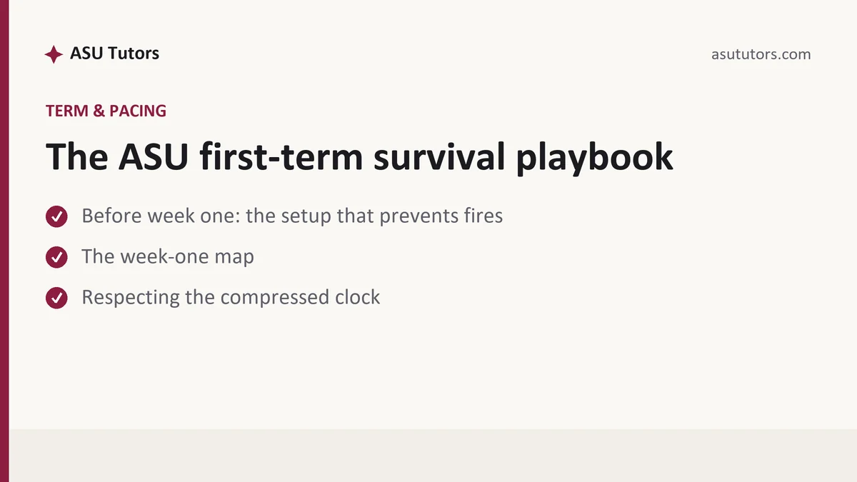 The ASU first-term survival playbook, a ASU student guide, from ASU Tutors