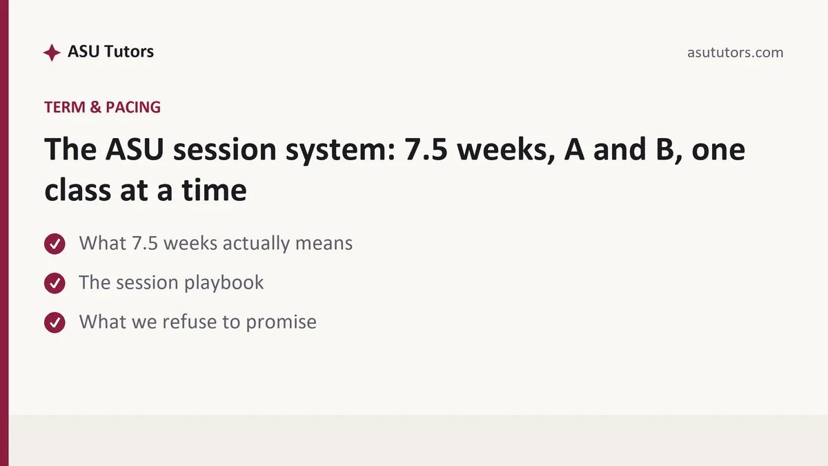 The ASU session system: 7.5 weeks, A and B, one class at a time, a ASU student guide, from ASU Tutors