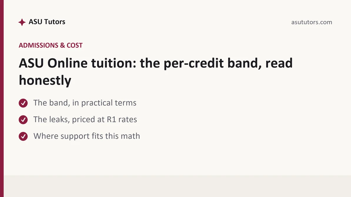ASU Online tuition: the per-credit band, read honestly, a ASU student guide, from ASU Tutors