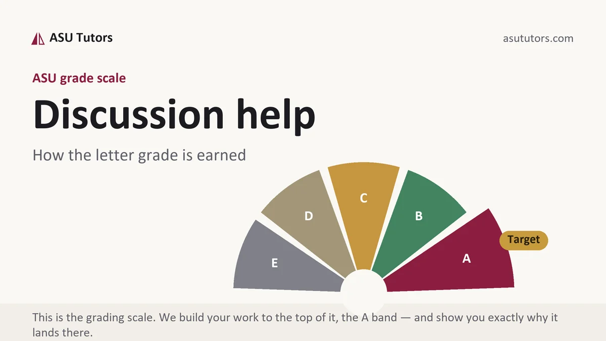 Discussion help at ASU, the grading standard every deliverable is built to, from ASU Tutors