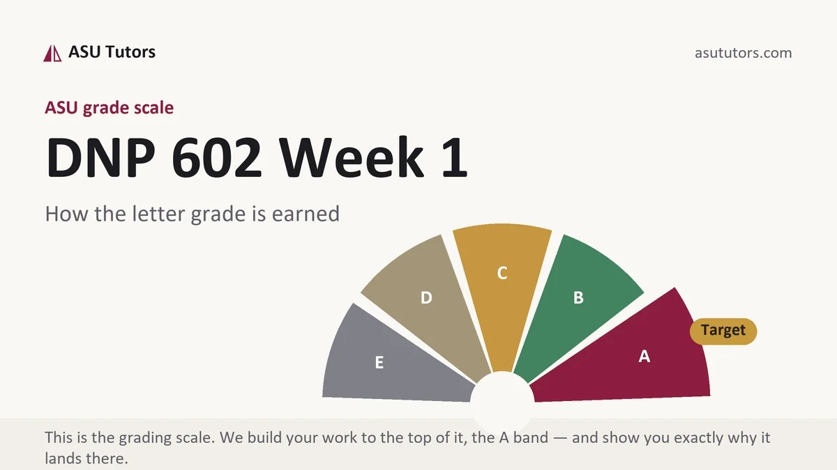 DNP 602 Week 1 grading scale at ASU, how the work is graded, from ASU Tutors