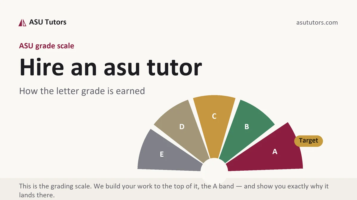 Hire an asu tutor at ASU, the grading standard every deliverable is built to, from ASU Tutors