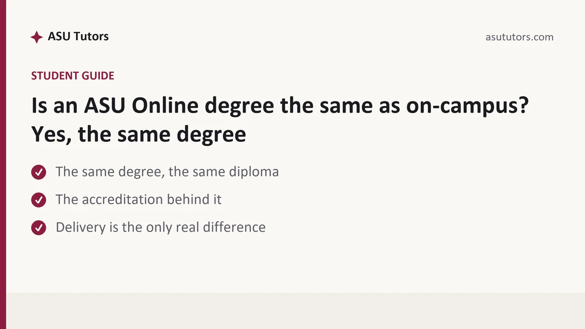 Is an ASU Online degree the same as on-campus? Yes, the same degree, a ASU student guide, from ASU Tutors