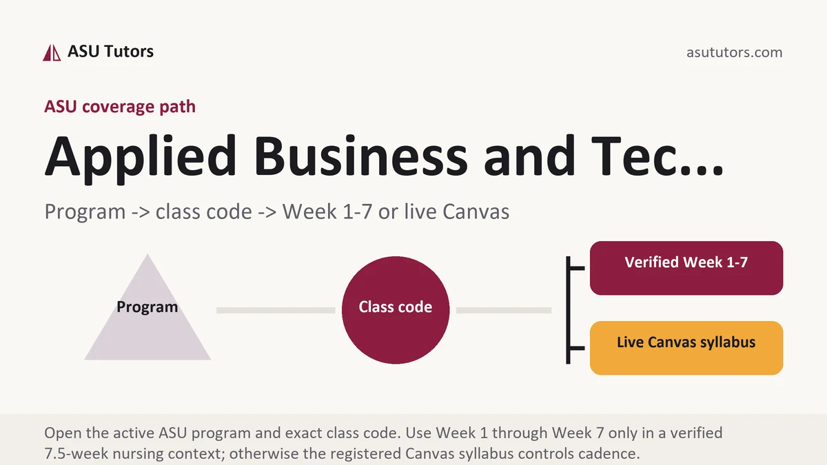Applied Business and Tec... at ASU, program to class code to verified Week or live Canvas path, from ASU Tutors