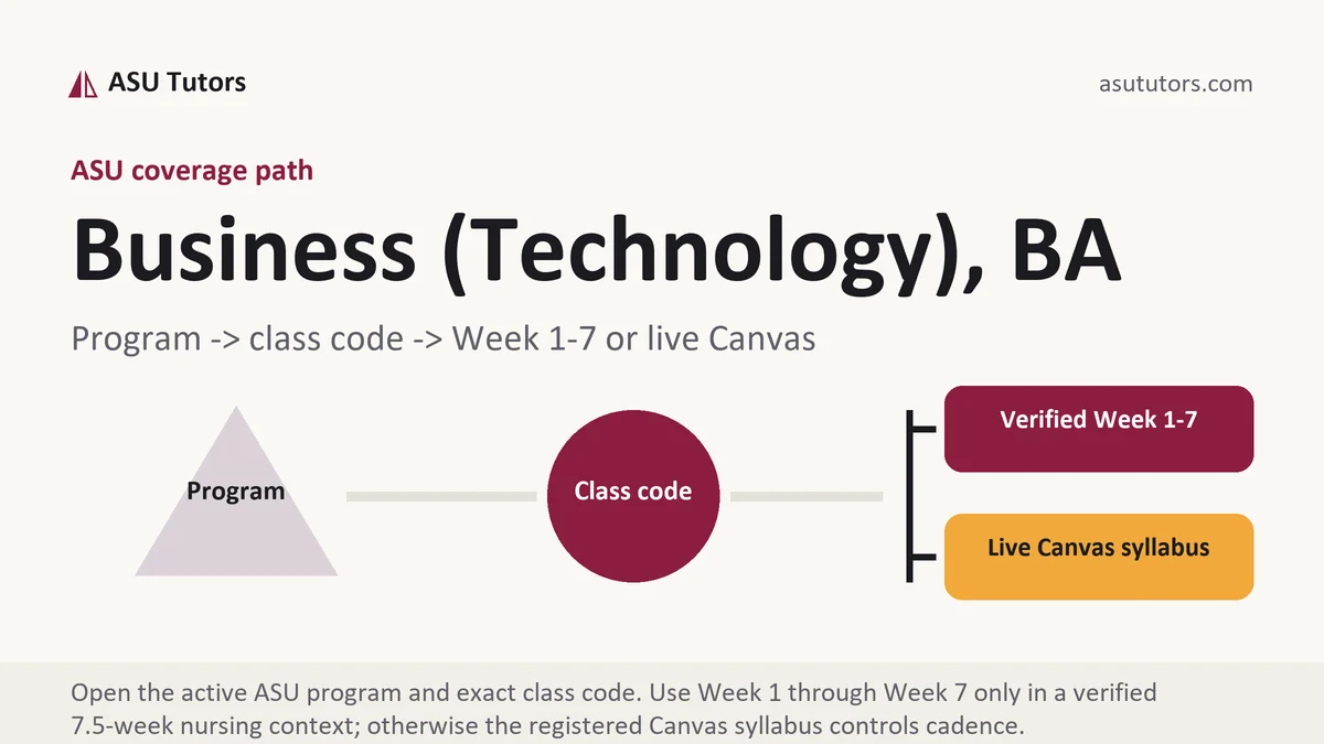 Business (Technology), BA at ASU, program to class code to verified Week or live Canvas path, from ASU Tutors