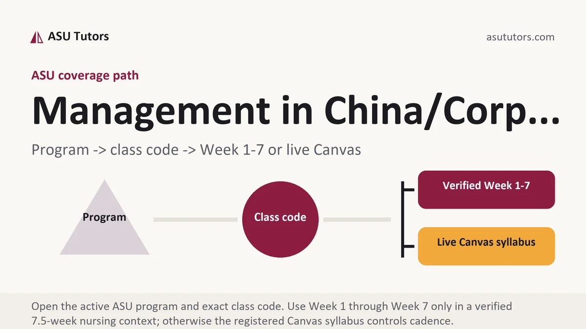 Management in China/Corp... at ASU, program to class code to verified Week or live Canvas path, from ASU Tutors