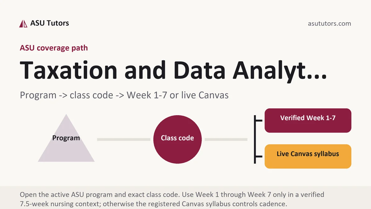 Taxation and Data Analyt... at ASU, program to class code to verified Week or live Canvas path, from ASU Tutors