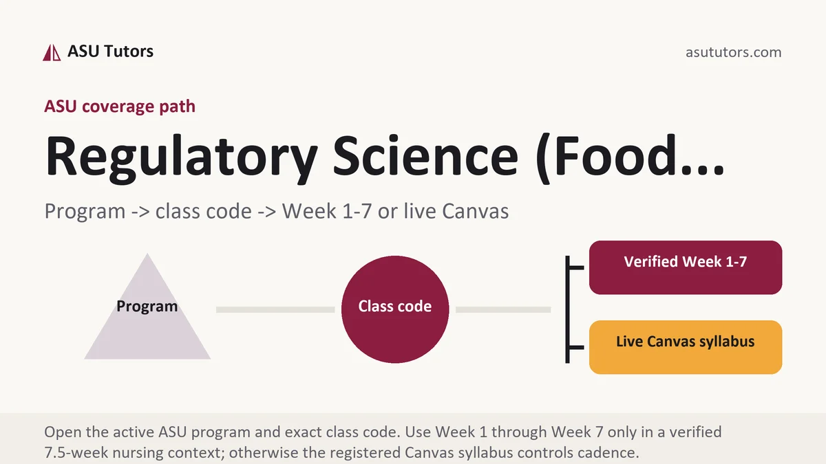 Regulatory Science (Food... at ASU, program to class code to verified Week or live Canvas path, from ASU Tutors